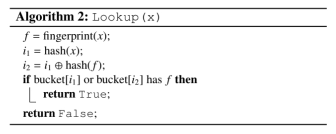 lookup algo