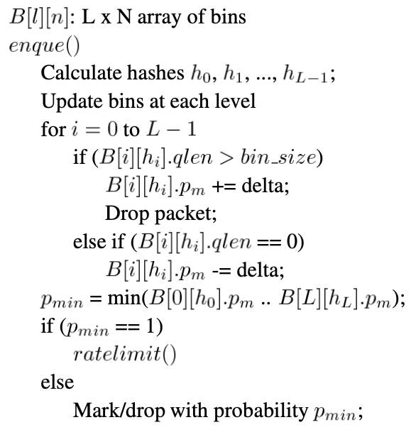 SFB Algorithm